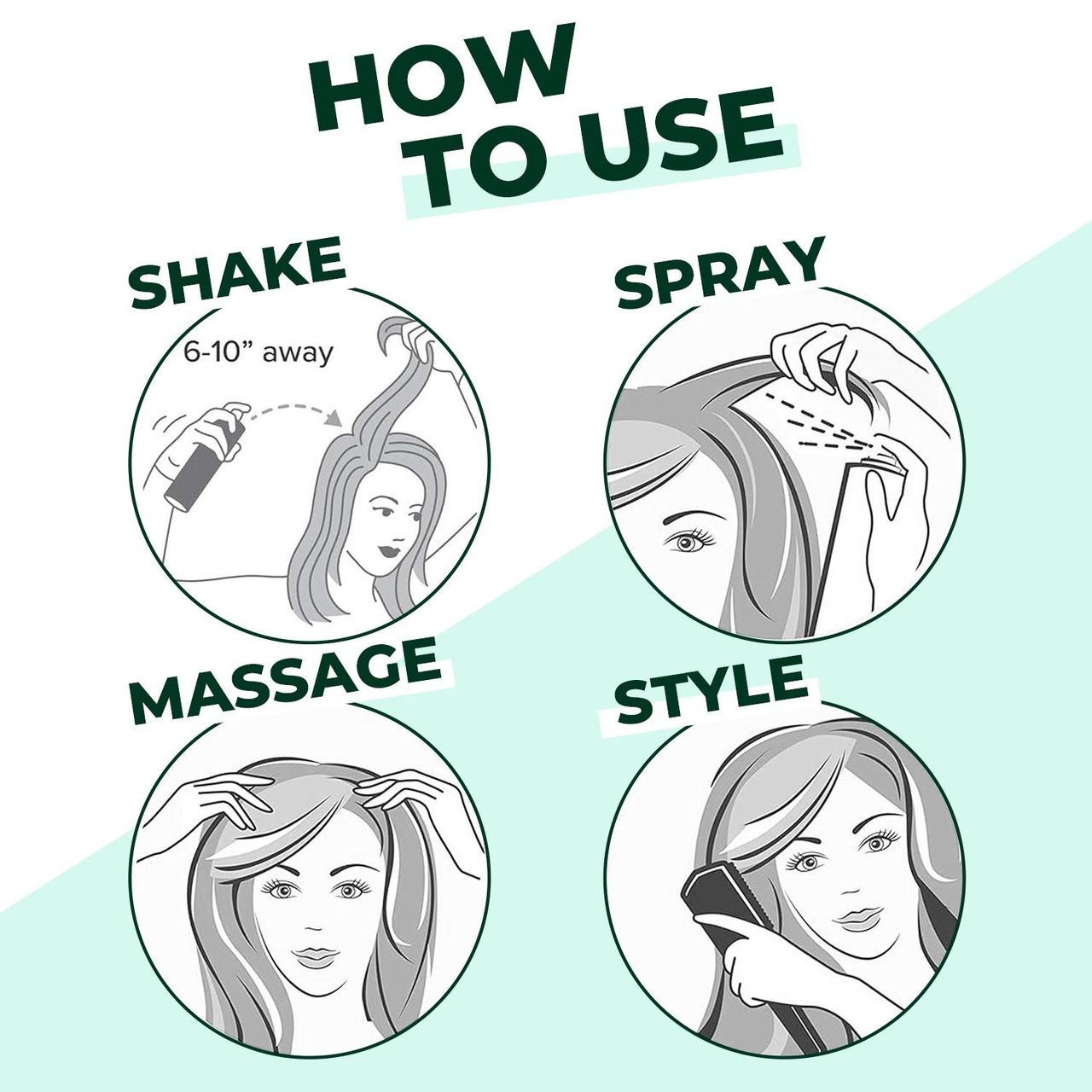 Sanfe Hair Volumizing Dry Shampoo Instantly Refreshes & Add Volume