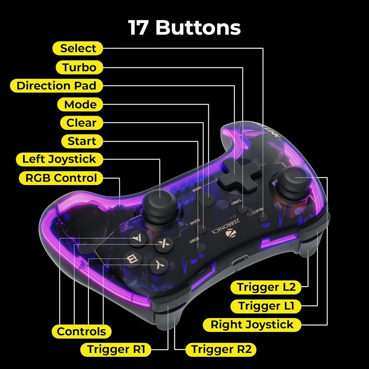 Zebronics Max Link Wireless Gamepad, Dual Motors Haptic Feedback, Built-In Rechargeable Battery