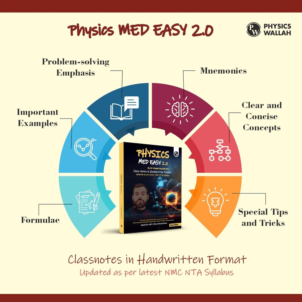 Physics Med Easy 2.0 Notes | Dr. Manish Raj (MR Sir) Handwritten Notes for NEET & Board Exams