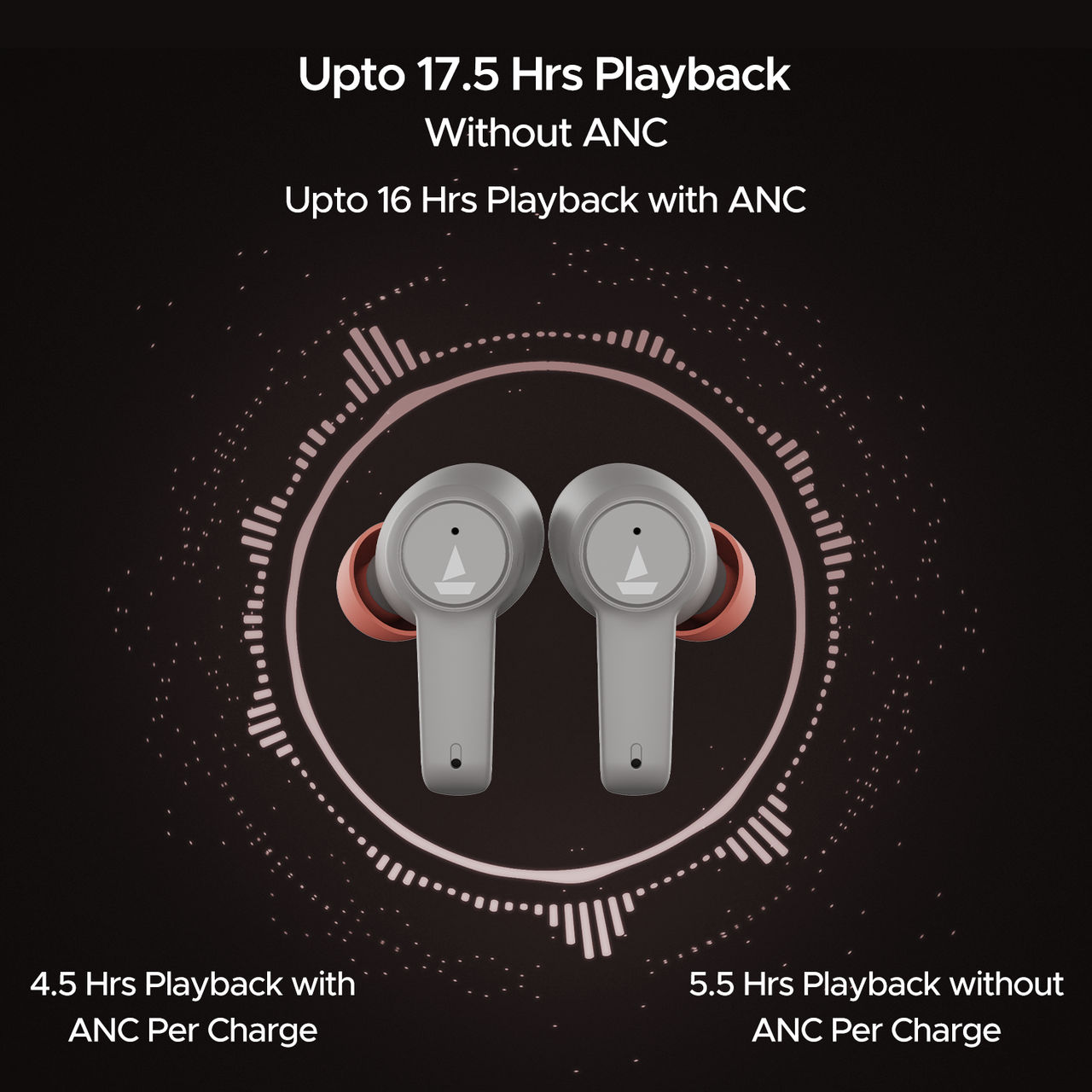 boAt Airdopes 411Anc Tws Earbuds W Active Noisecancellationupto 17.5 Hours Playback Grey Hurricane