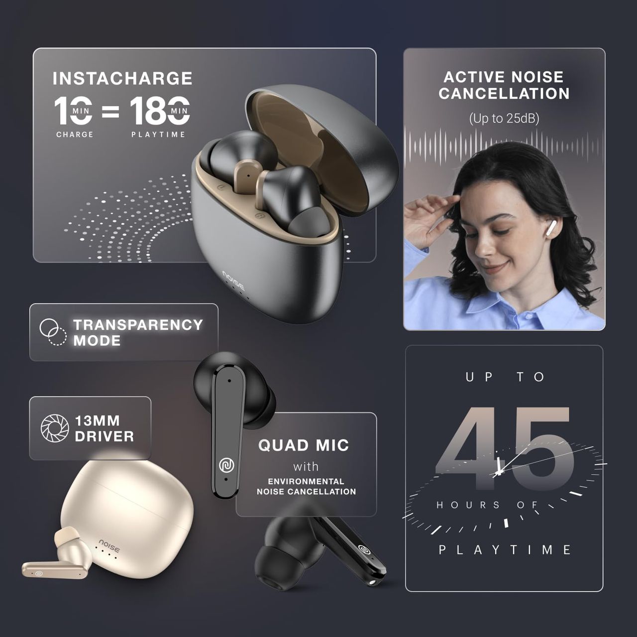 Noise Buds Vs104 Max Bluetooth Earbuds (ANC (Upto 25dB)