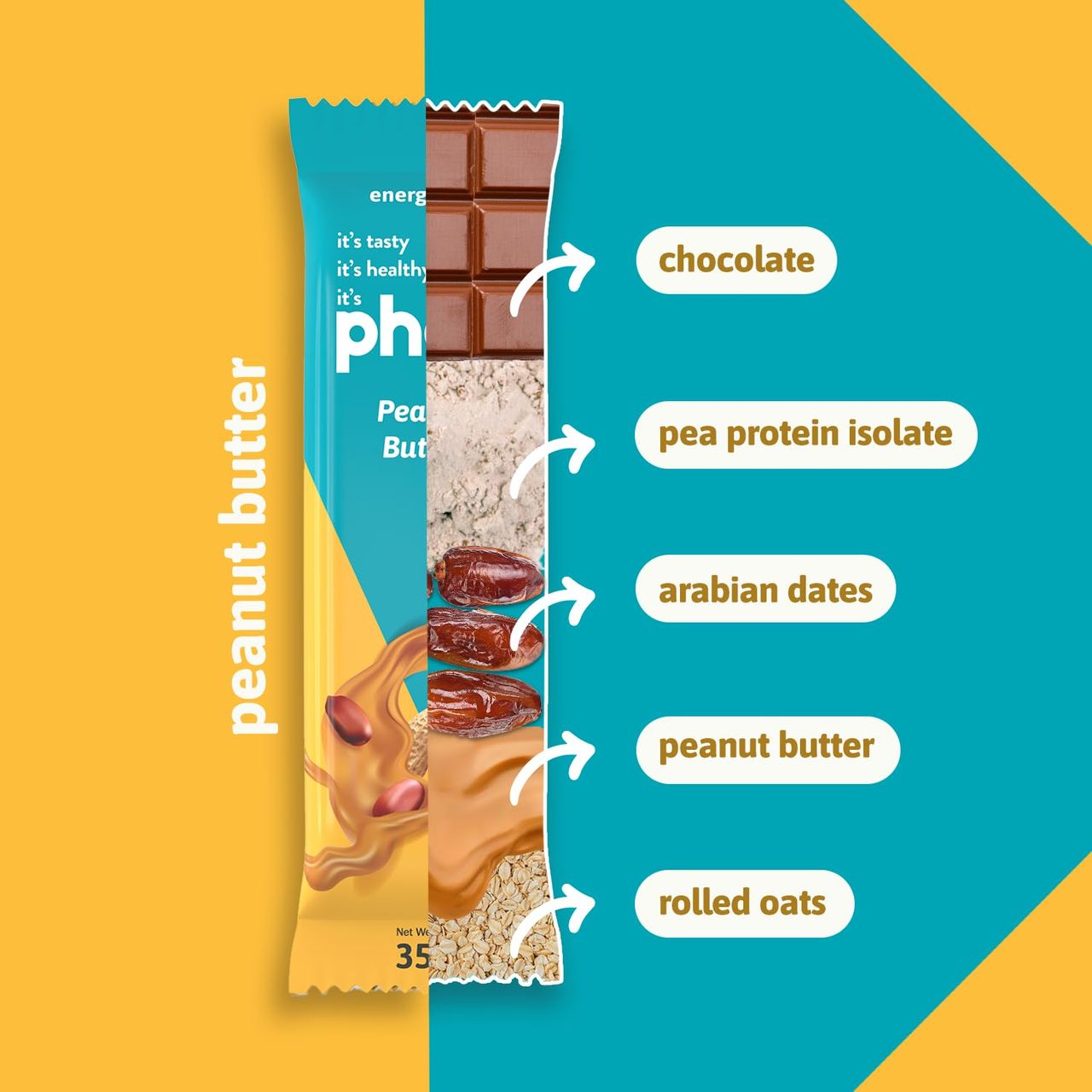 Phab Protein Energy Bar Peanut Butter 35 g Combo