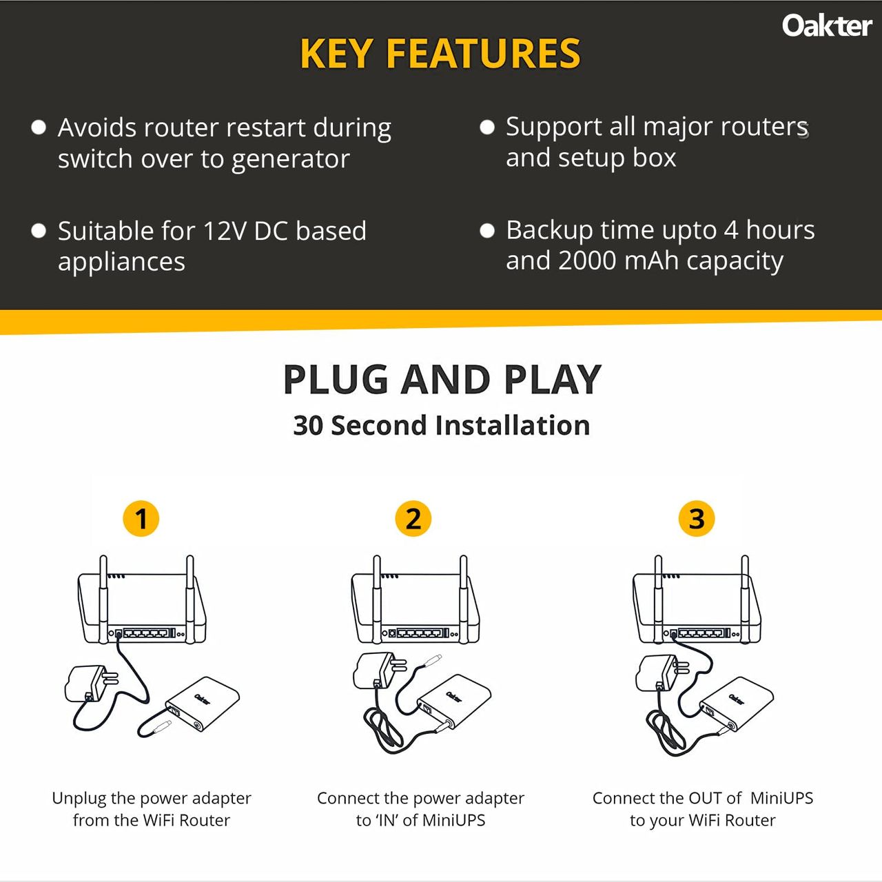 Mini Ups - For 12V Wifi Router