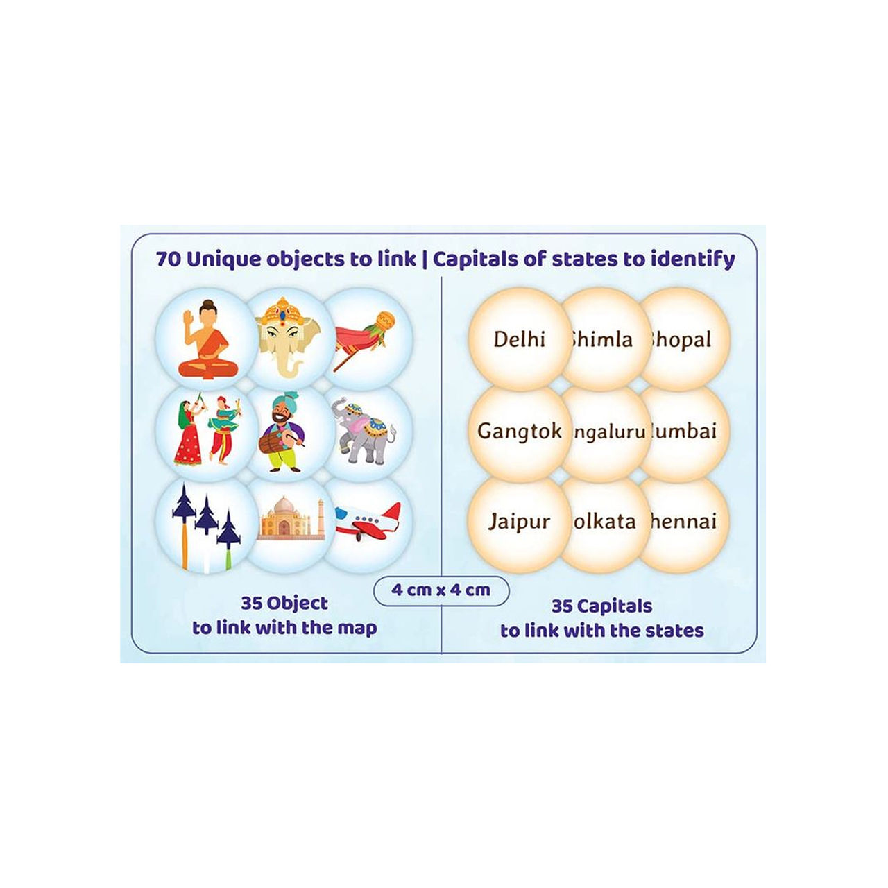 Funvention India Map & Globe | 4 In 1 Educational Puzzle for kids