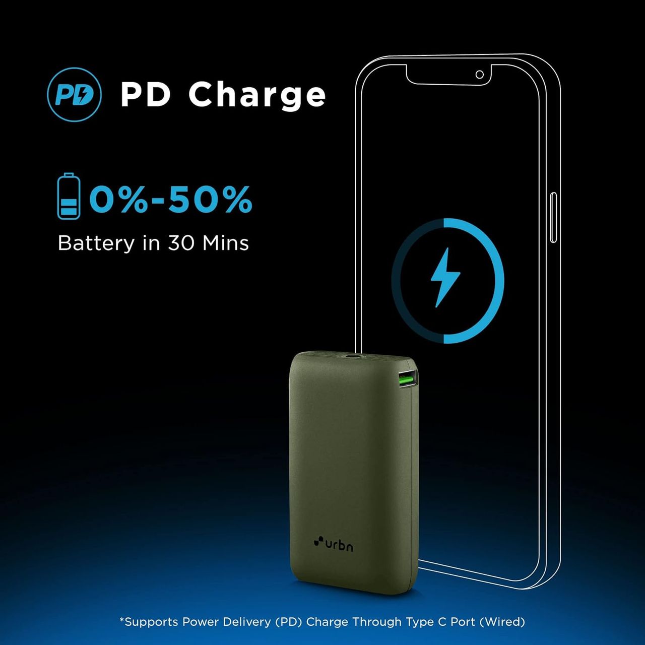 Urbn 10000Mah Ultra Link - Blue
