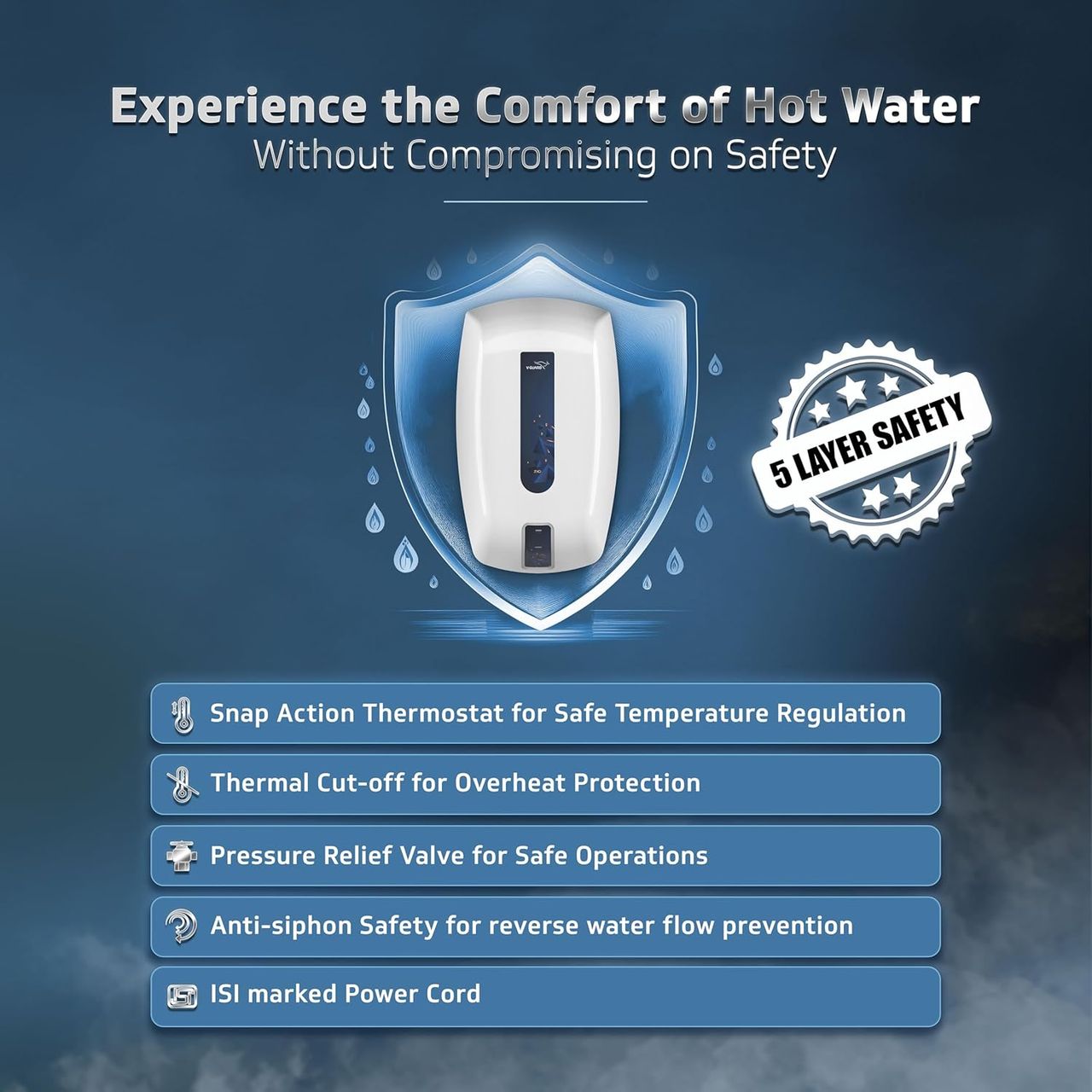 V-Guard Zio Instant Geyser 5 Ltr Wall Mount Water Heater|White-Blue