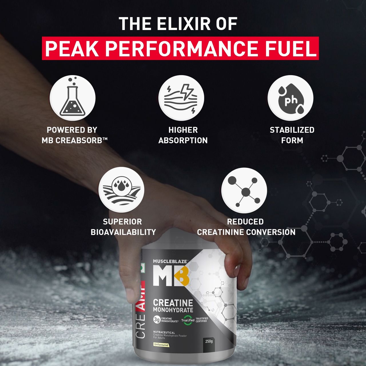 Muscleblaze Creatine Monohydrate Creamp With Creabsorb (Unflavoured, 80 Servings) 250 g Combo
