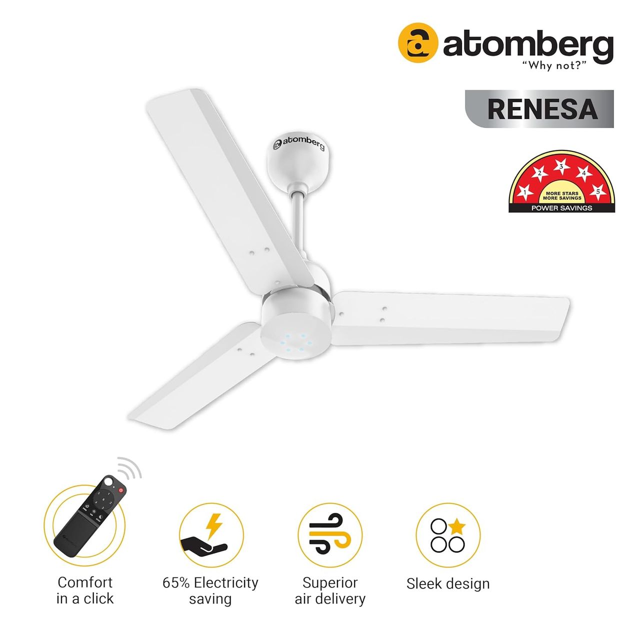 Atomberg Renesa BLDC Ceiling Fan,900mm,Remote Control,BEE 5 Star Rated,LED Indicators,Gloss White