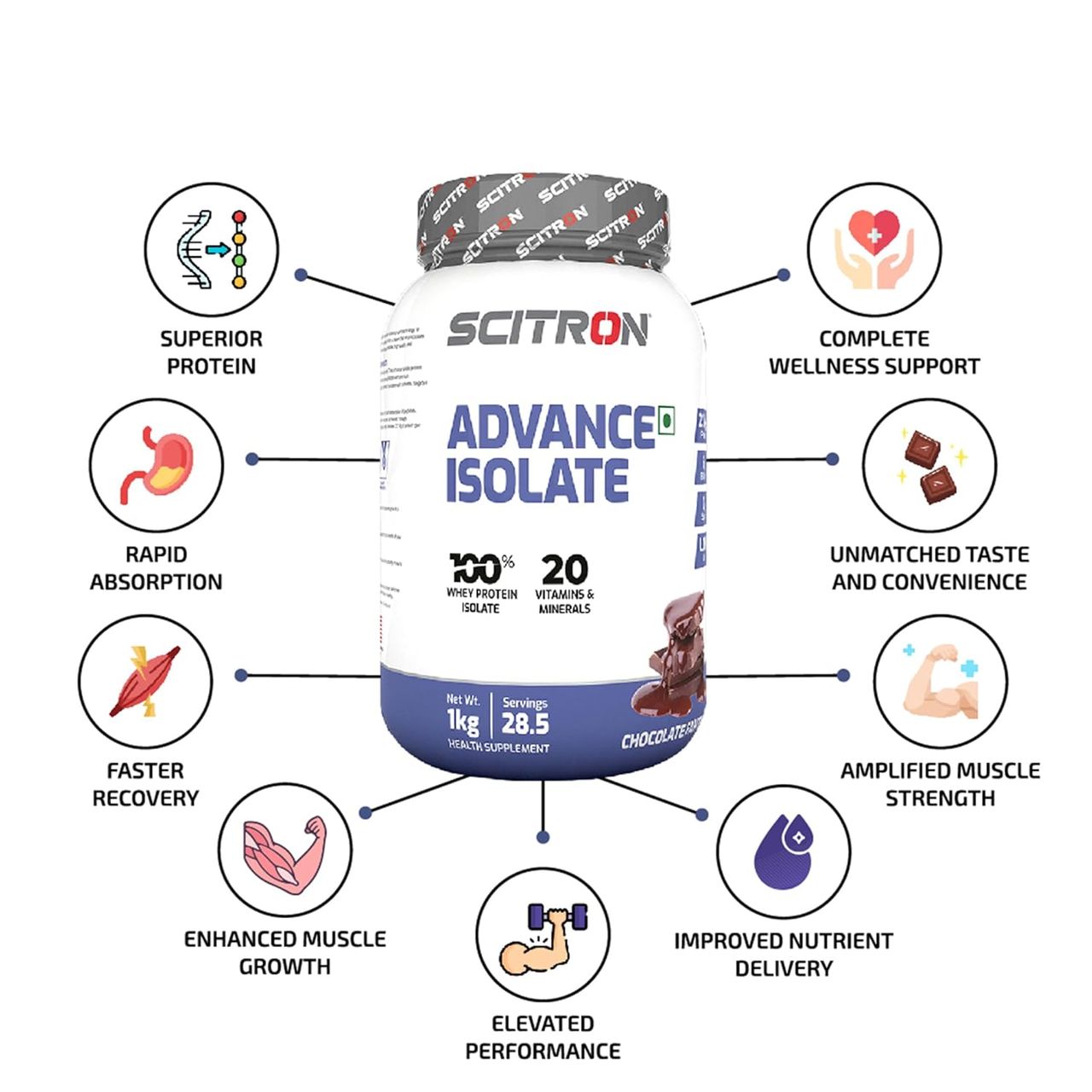 Scitron Advance Isolate Choco Fantasy (28.5 Servings)