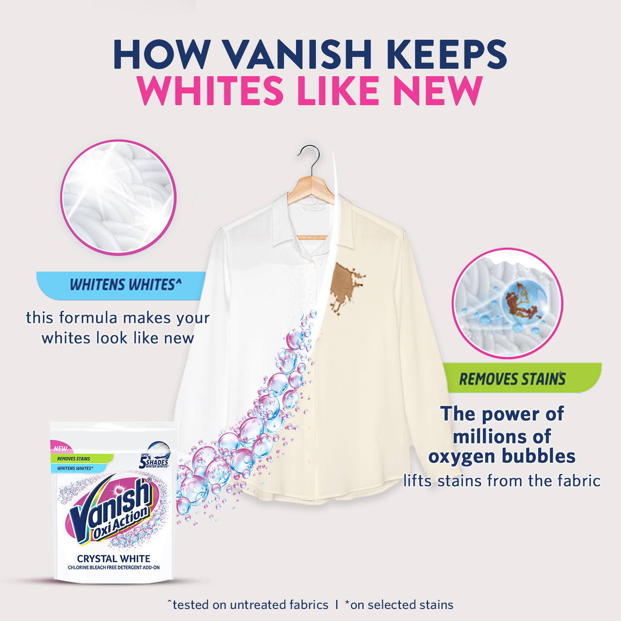 Vanish WHite Detergent Powder | Chlorine Bleach Free