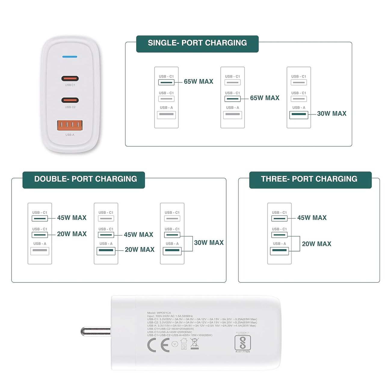 Wayona 65W Gan 3 Port Usb C Charger Supports Samsung Pps Pd 3.0 Qc 3.0/4.0 C (Charger+Cable)White