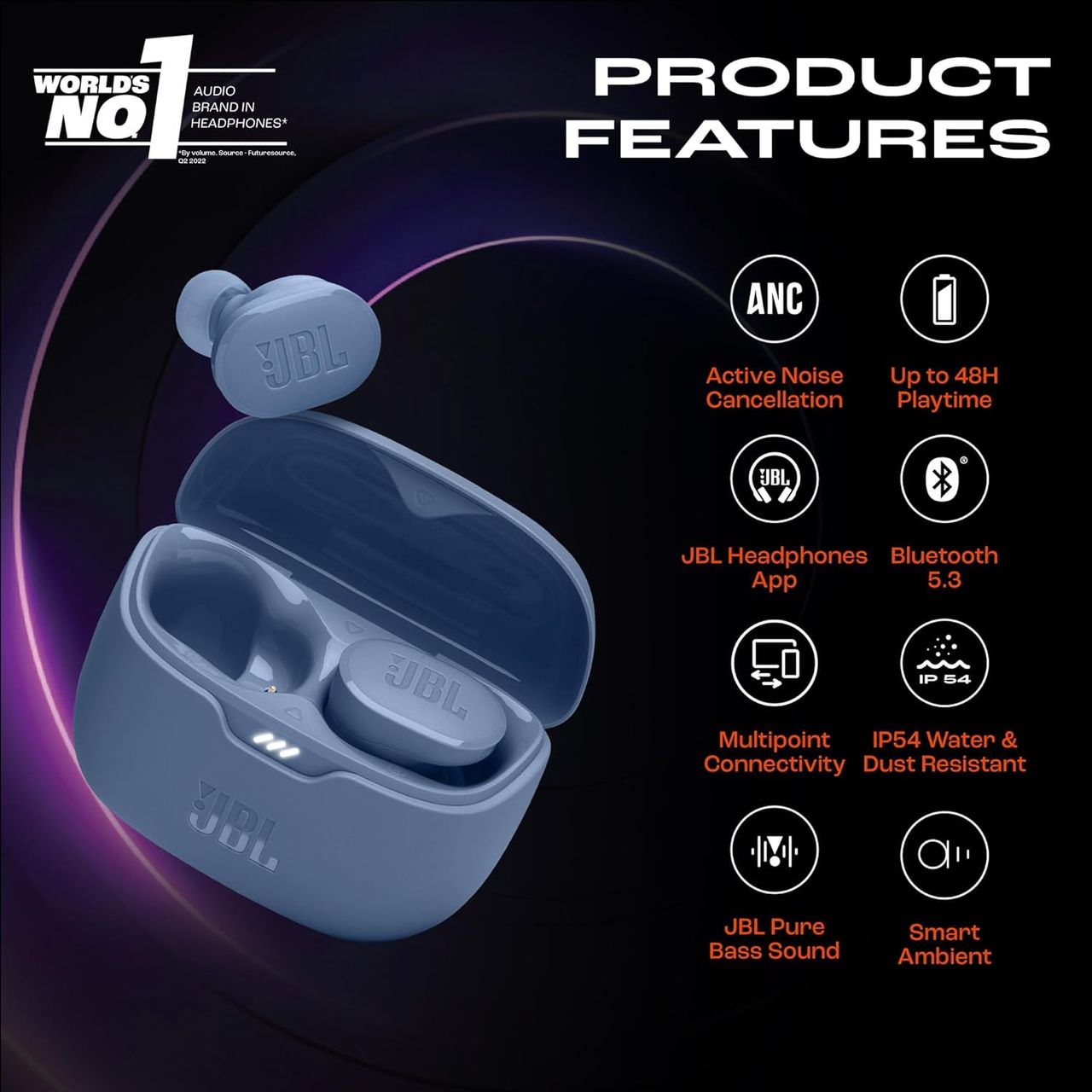 JBL Tune Buds In Ear Wireless Tws Earbuds With Mic, Anc Earbuds (Blue)