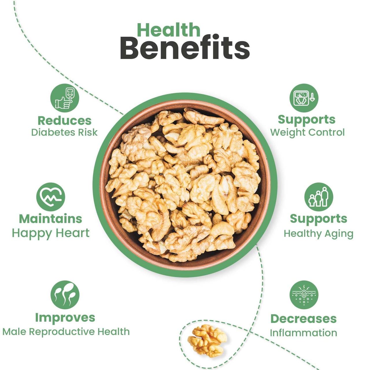 Nutraj California Walnut/Akhrot kernels Halves