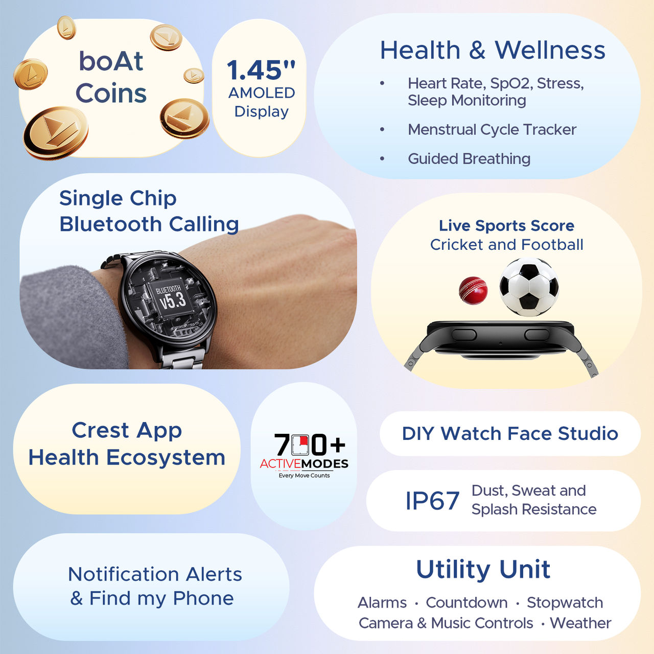 boAt Lunar Prime Smartwatch | 1.43" AMOLED Display | BT Calling - Charcoal Black