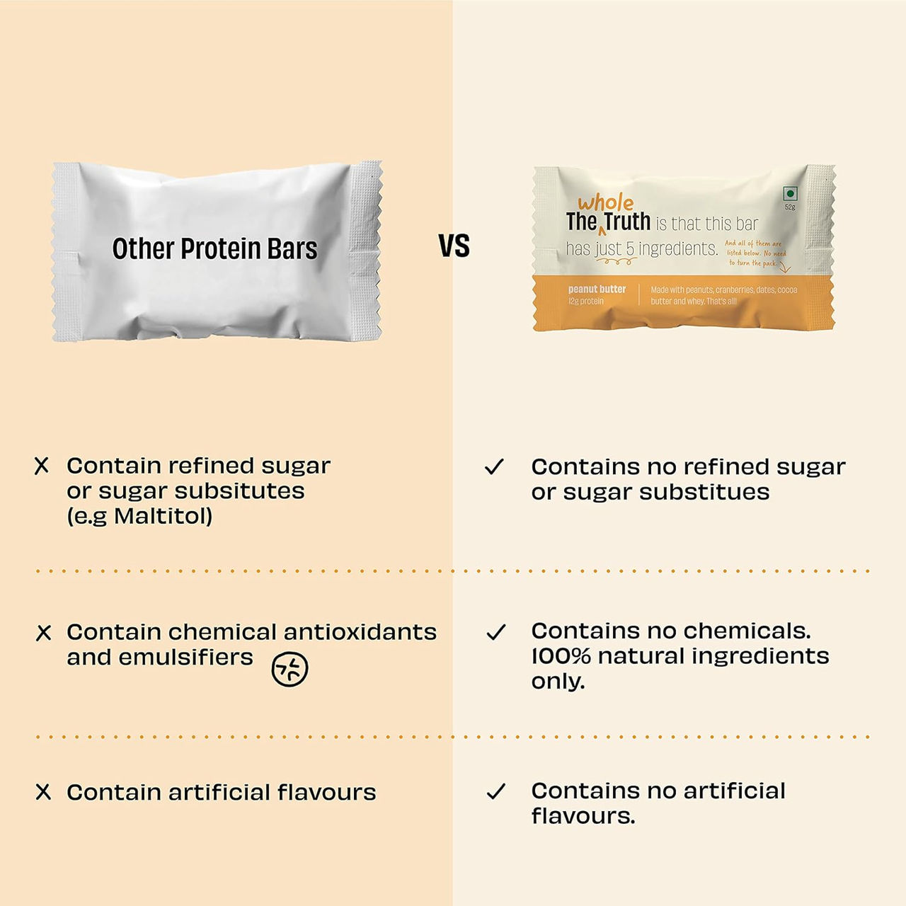 The Whole Truth Peanut Butter Protein Bar 52 g Combo