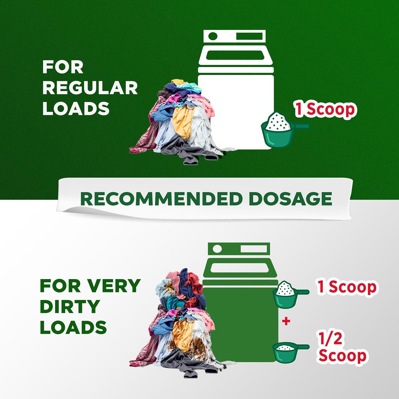Ariel Matic Detergent Powder Top Load | For Washing Machines 2 kg Combo