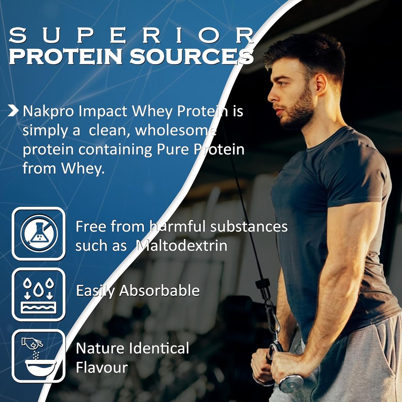Nakpro Impact Whey Protein 100% Authentic Supplement Powder - Cookies & Cream Flavour