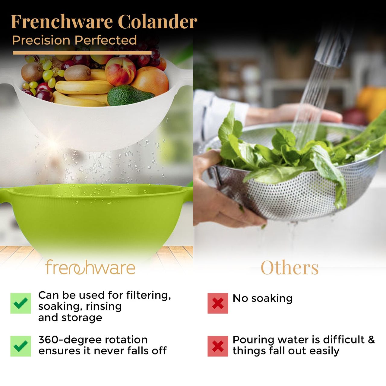 Frenchware Plastic Colander Bowl, Food-Grade Plastic, BPA-Free, Dishwasher-Safe - Green & White
