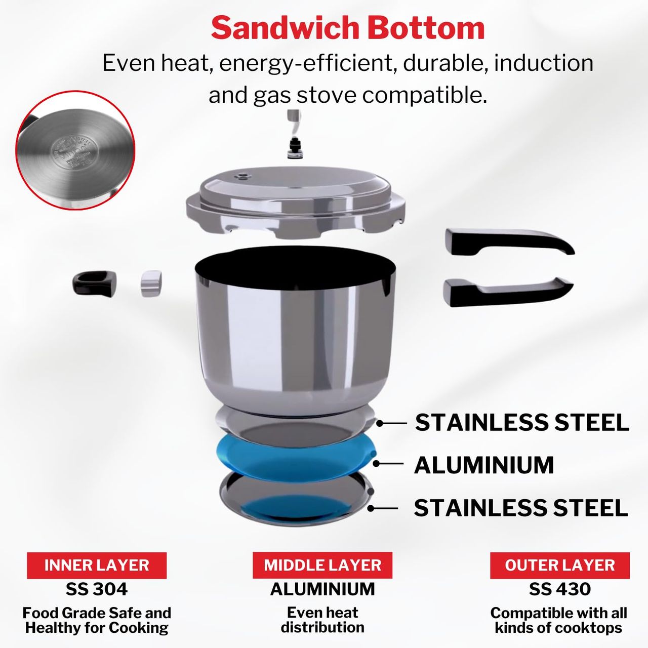 Vinod Deep Pan Pressure Cooker - 2 Litres Mini