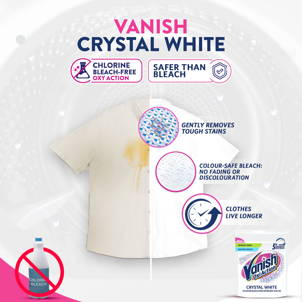 Vanish WHite Detergent Powder | Chlorine Bleach Free