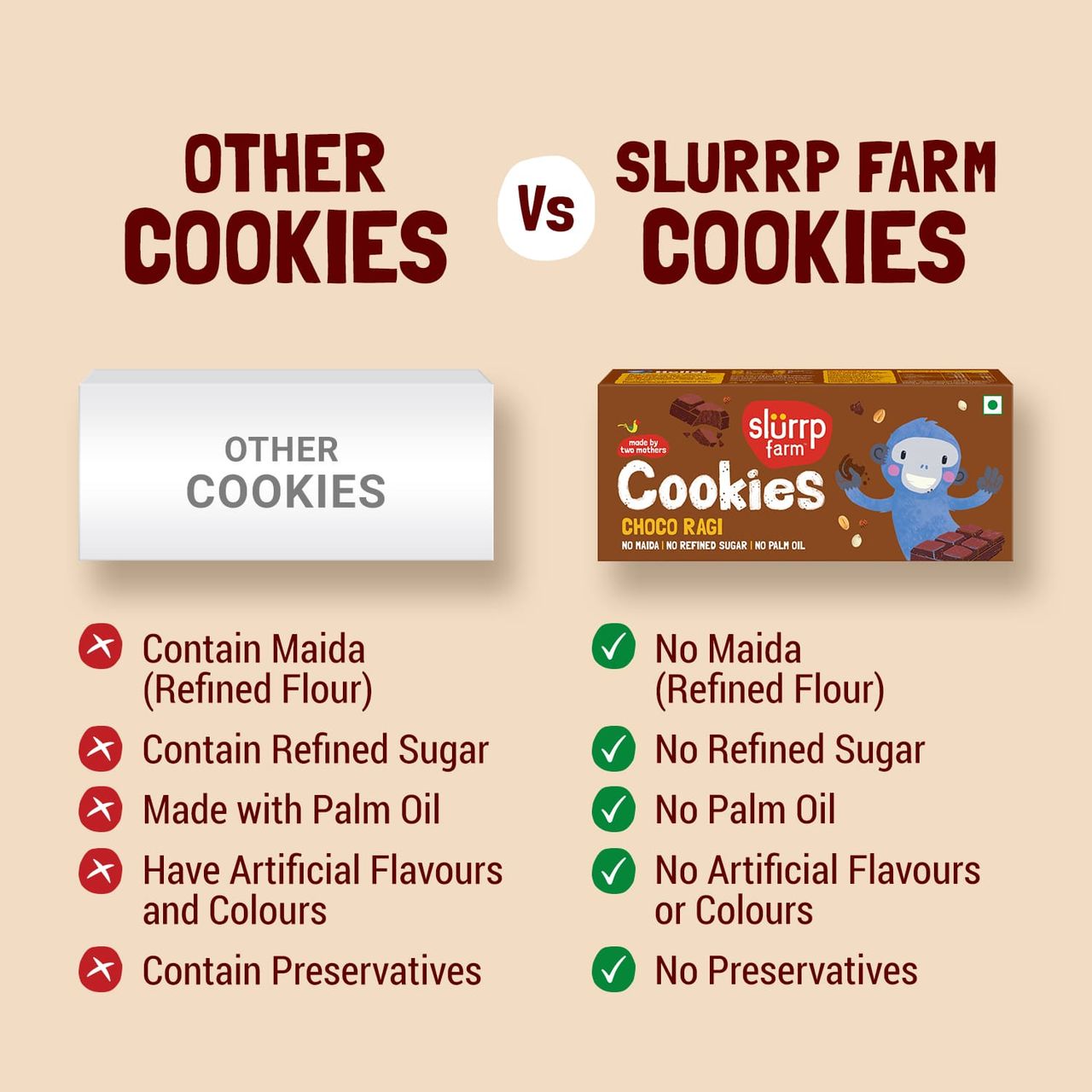 Slurrp farm Choco Ragi Cookies - No Maida & no refined Sugar, 88 gm 1 pc Combo