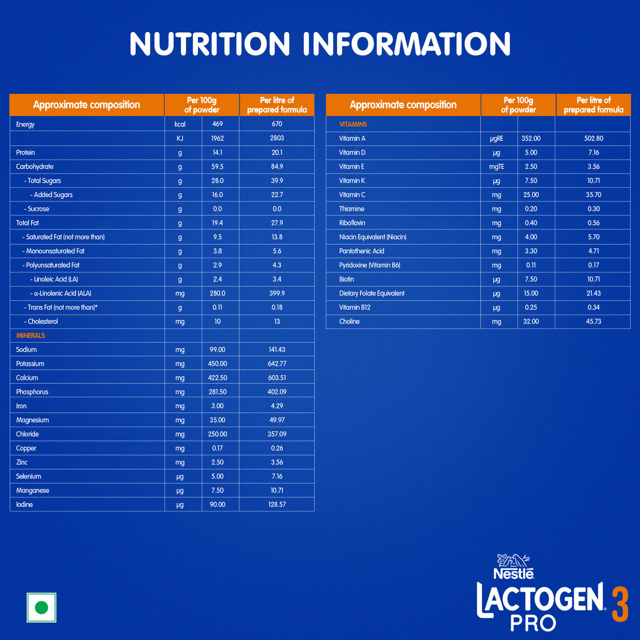 Nestle LACTOGEN Pro 3, Follow-up Formula Powder