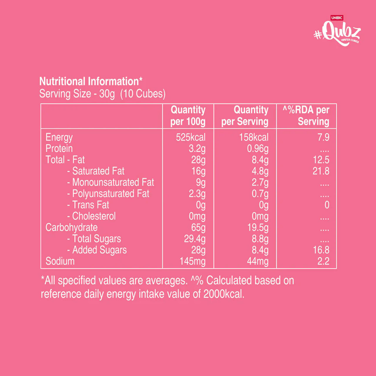 Unibic Wafer Strawberry Qubz 150 g Combo