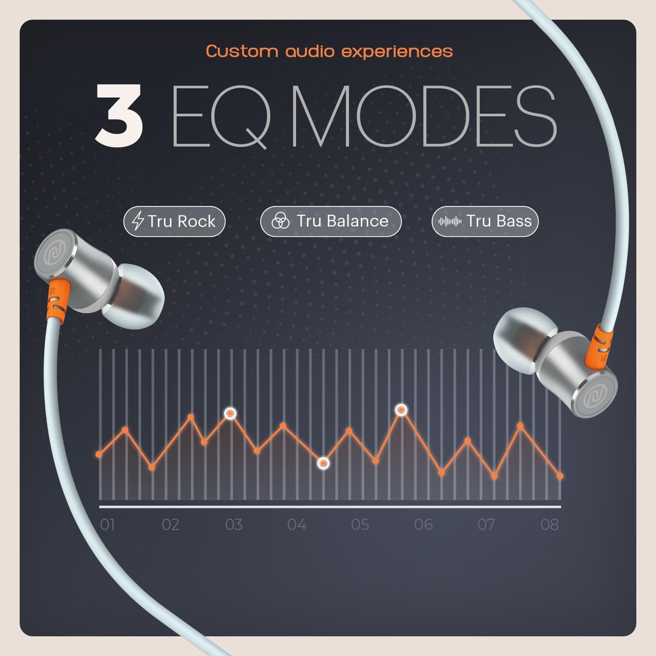 Noise Airwave Bluetooth Wireless Neckband Earphones with Mic - Ice Blue
