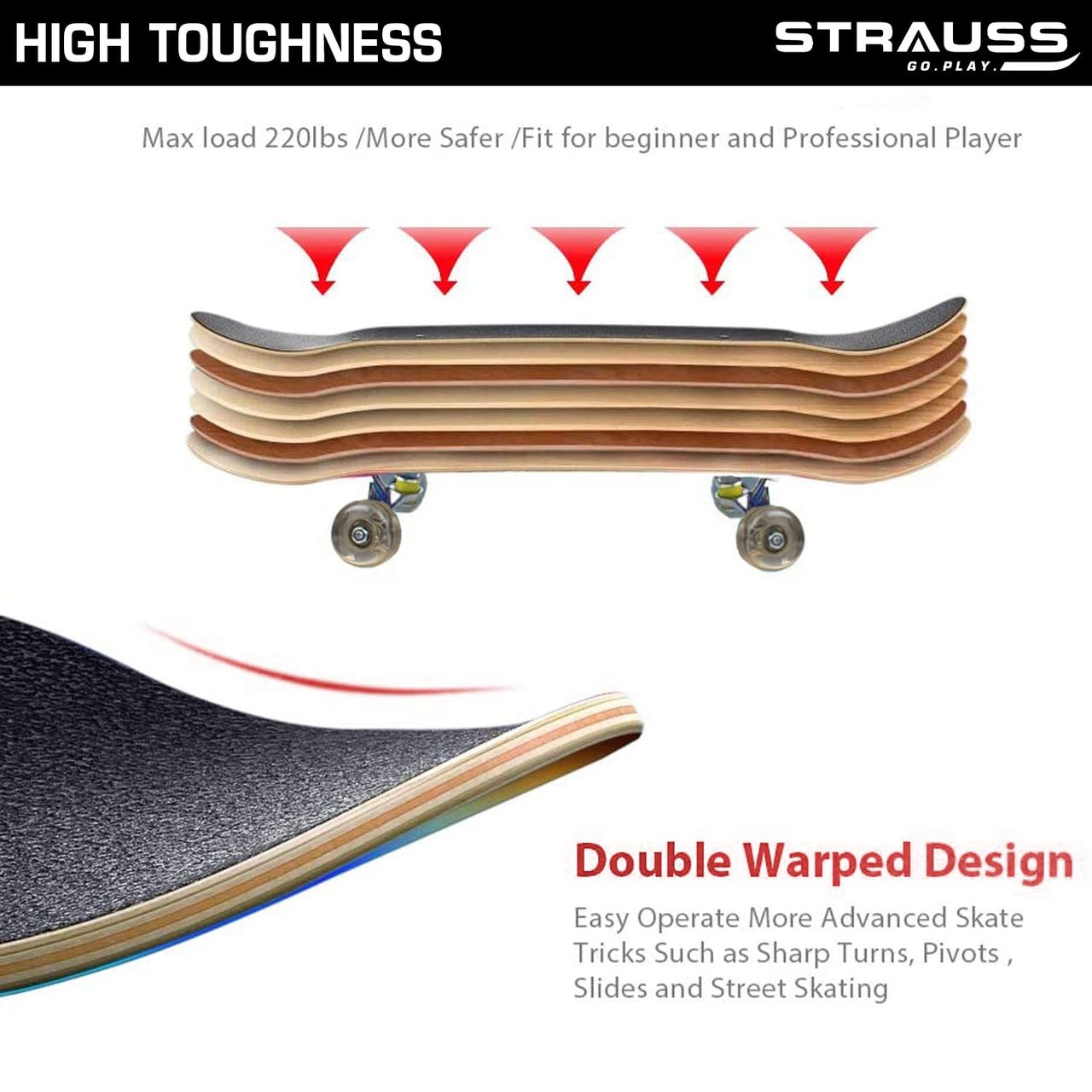 Strauss Bronx Bt Skateboard | Multicolor