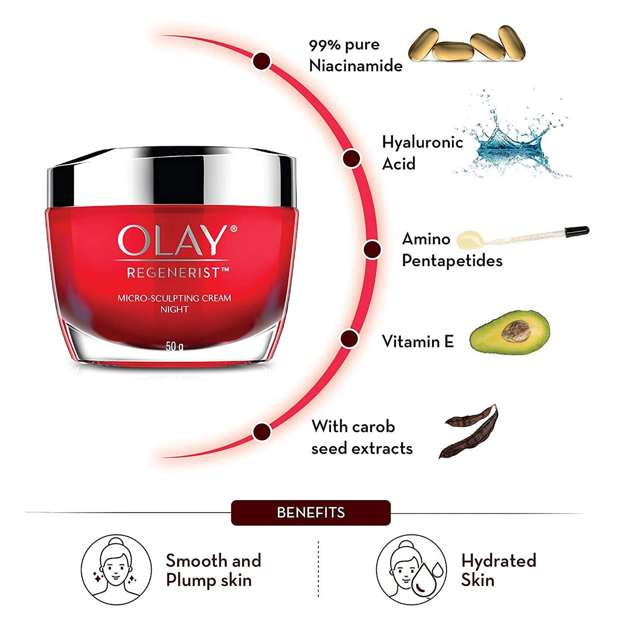 Olay Night Cream: Regenerist Microsculpting Moisturiser