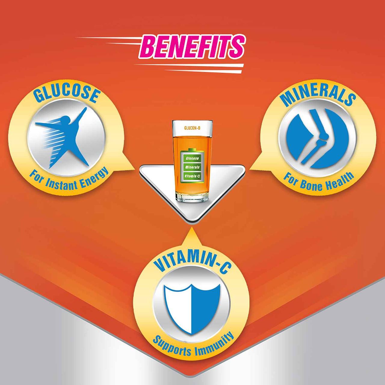 Glucon D Tangy Orange with Free Sipper