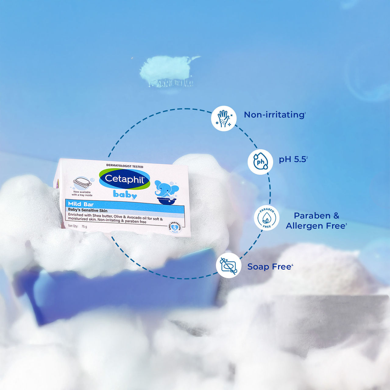 Cetaphil Baby Mild Bar Soap For Kids | White | 1 month - 5 years
