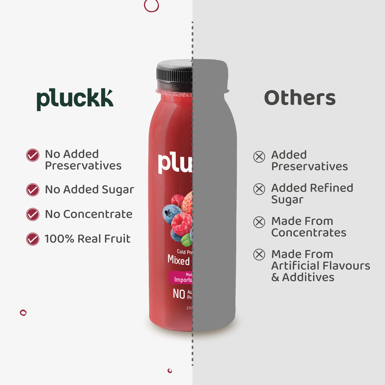 Pluckk Fresh Mixed Berries Juice, No Preservatives, No Concentrate, No Added Sugar, Cold Pressed Fruit Juice