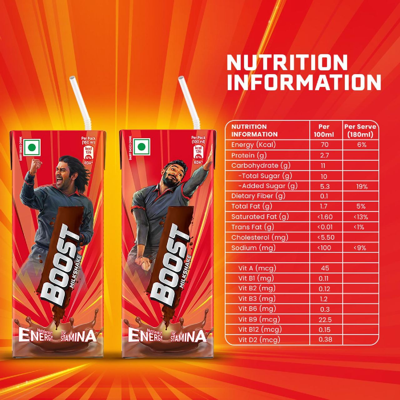 Boost Chocolate Milkshake 180 ml X 3 Combo
