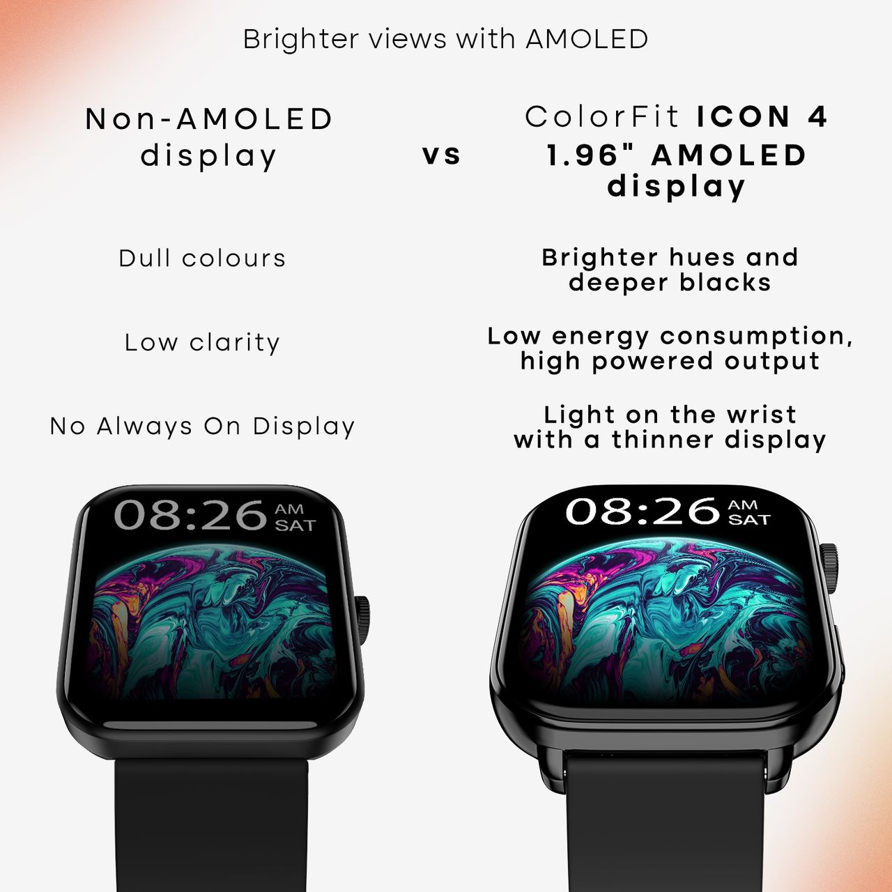 Noise ColorFit Icon 4 Smartwatch | Jet Black