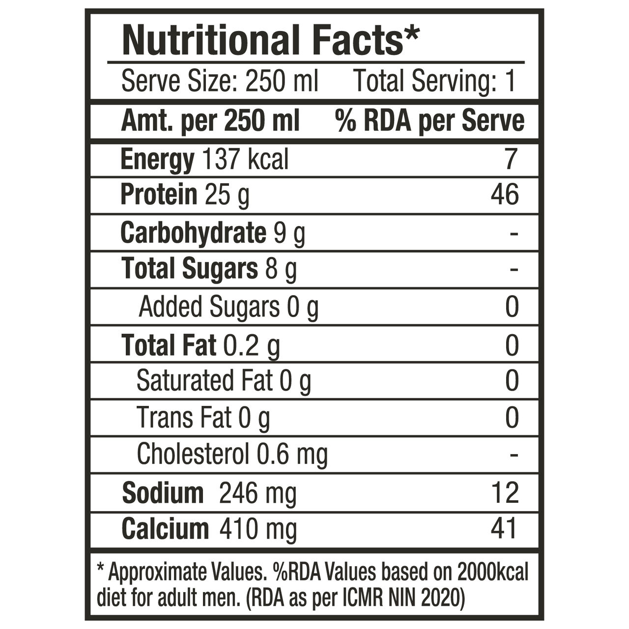 Epigamia Turbo Cookies and Cream Protein Milkshake
