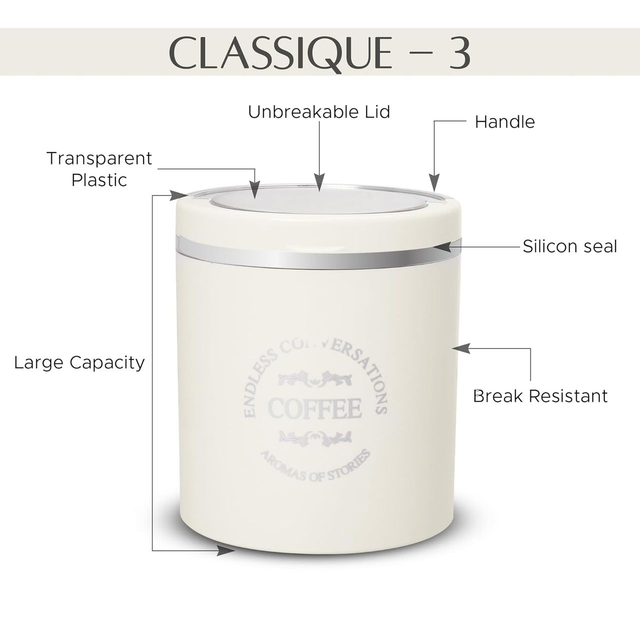 Jaypee Plus Classique Airtight Rubber Lock Tea Coffee Sugar Containers Set Of 3 , 750 Ml , Ivory