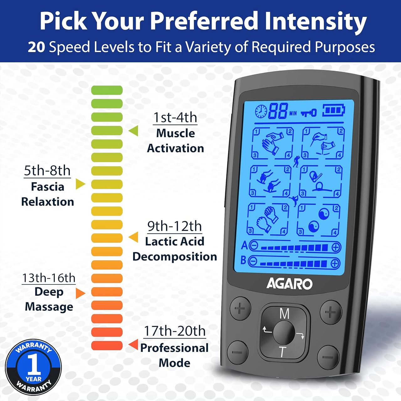 Agaro Dual Channel Tens Massager Tm2421 24 Modes, 20 Intensity Levels, Rechargeable, Muscle/Nerve