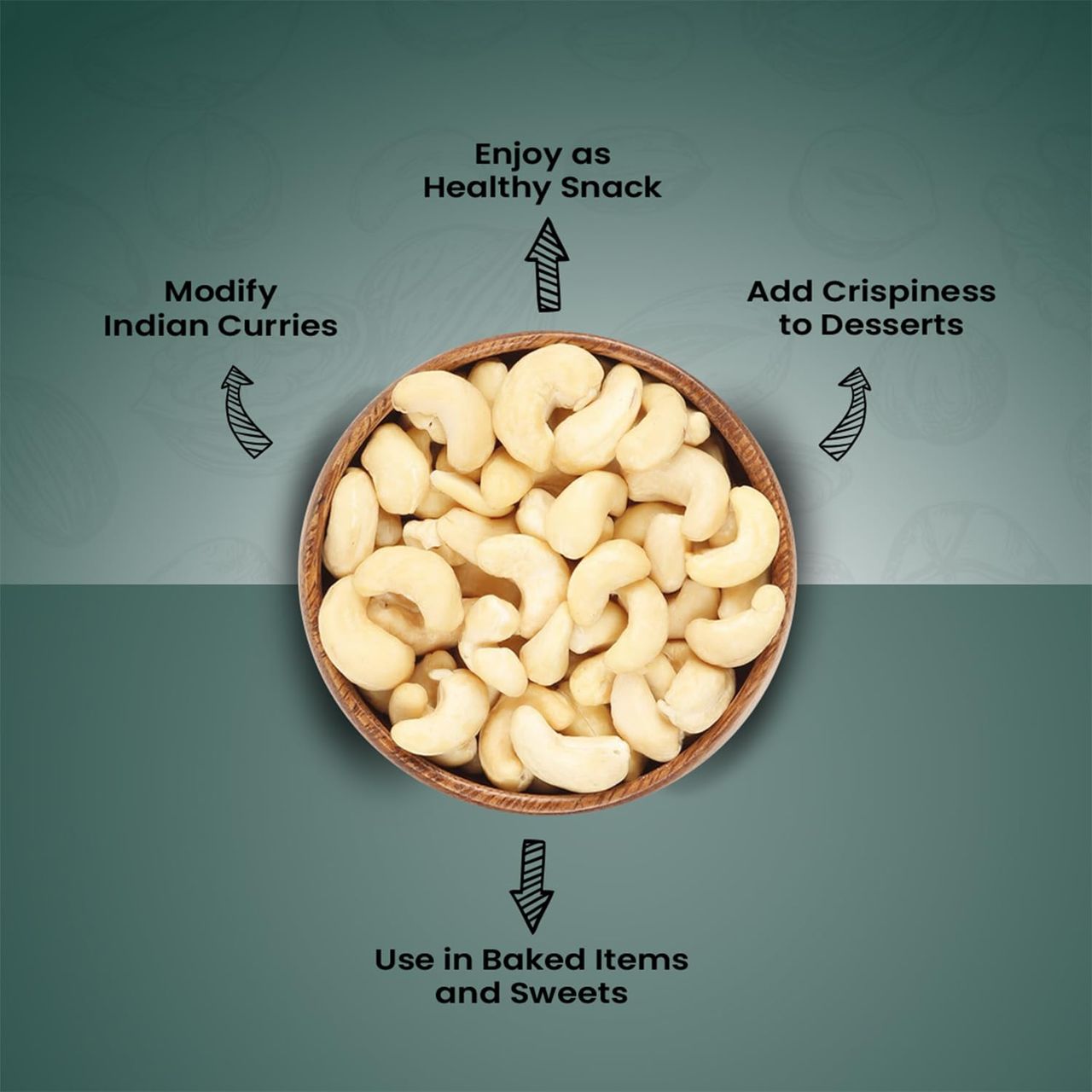 Nutraj Anymany Cashew/Kaju