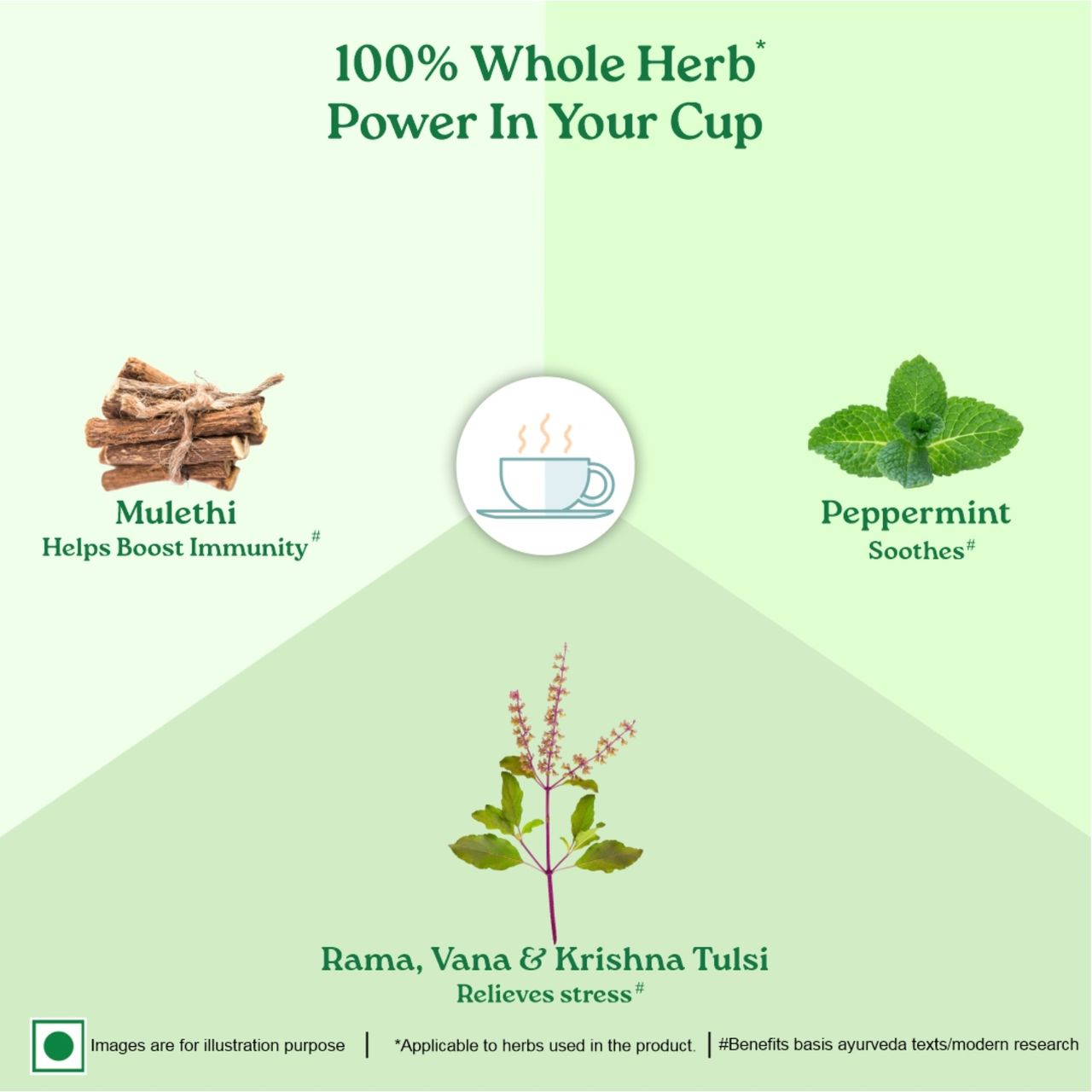 Organic India Tulsi Mulethi Organic Herbal Tea