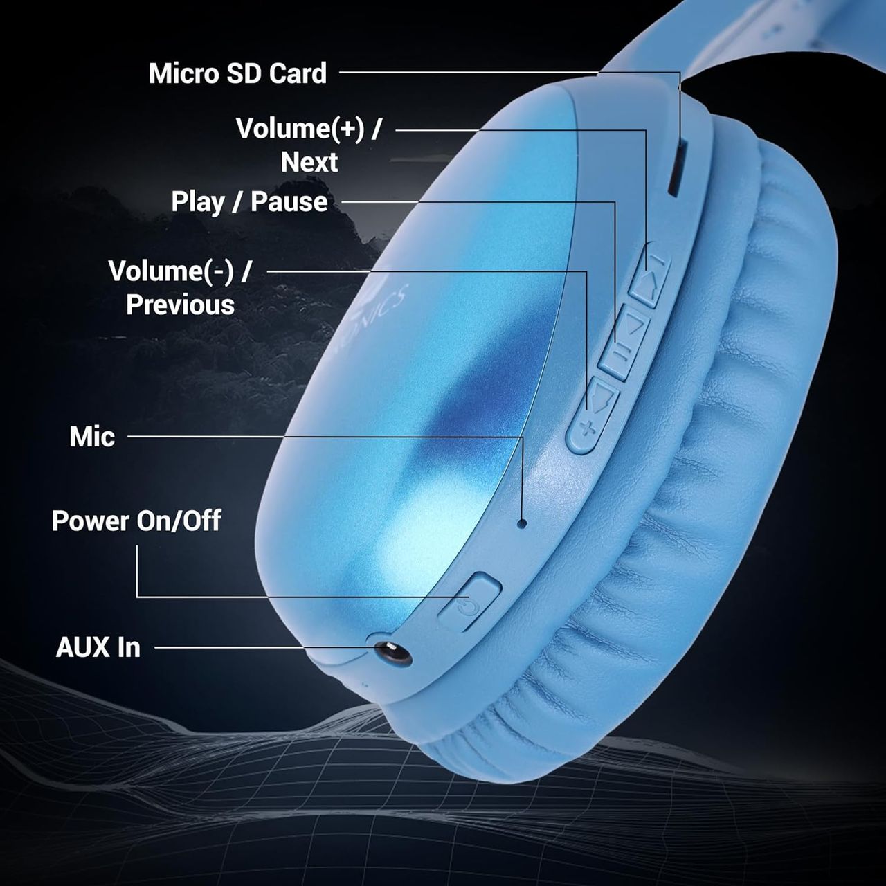 Zebronics Thunder Pro BT Headphone, Gaming Mode, ENC, Call Function, Aux, mSD, 60h (Blue)