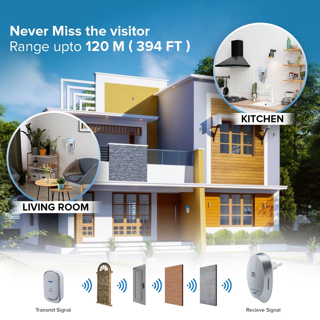 Panasonic Wireless Doorbell With 45 Selectabeble Tunes, 22730, Silver