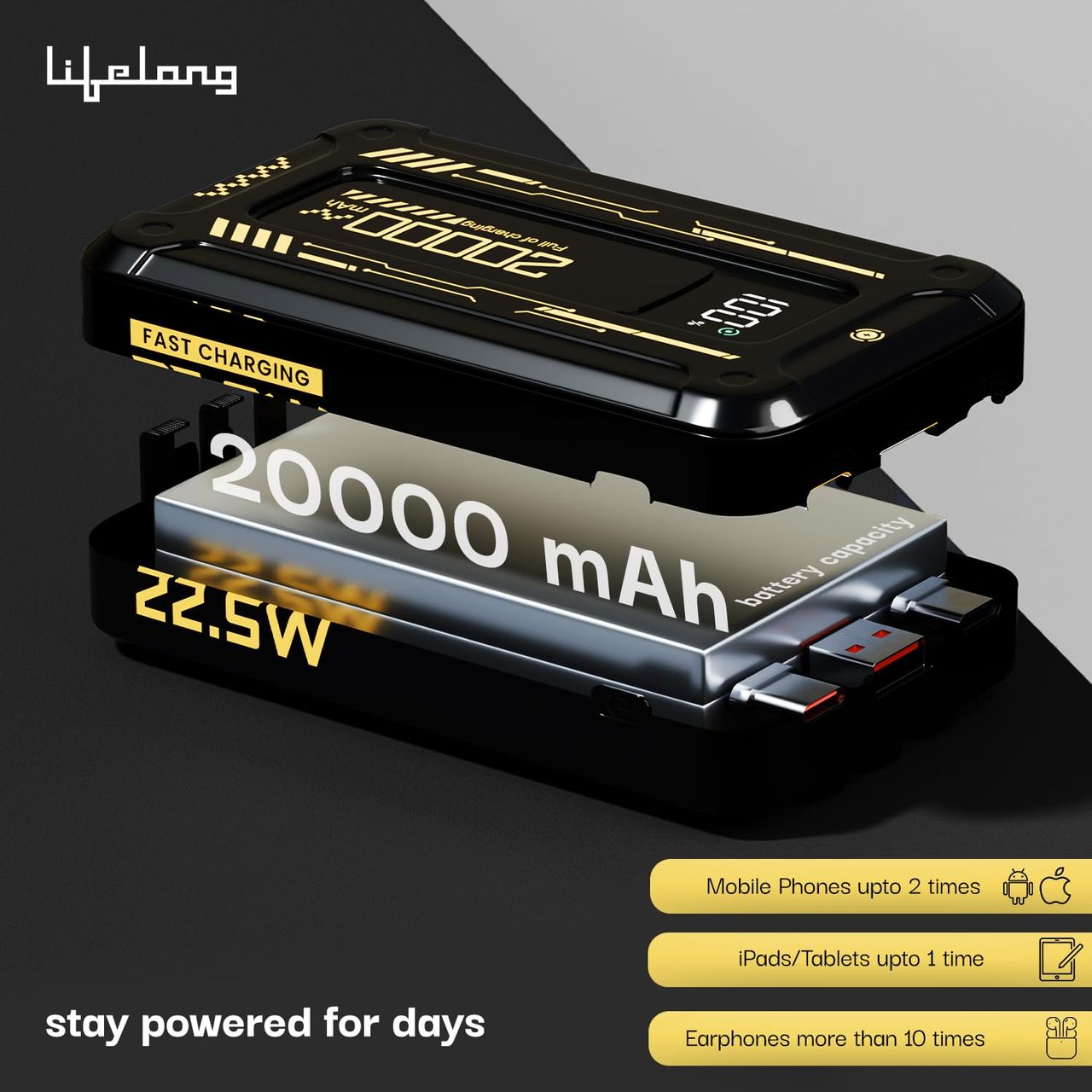 Lifelong Armour 20000 mAh 22.5 W Compact PocketSize PowerBank| 6 Input/Output Port (LLPBBWB20)