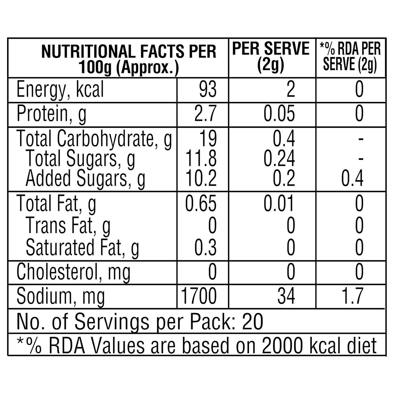 Catch Schezwan Chutny 100 g Combo
