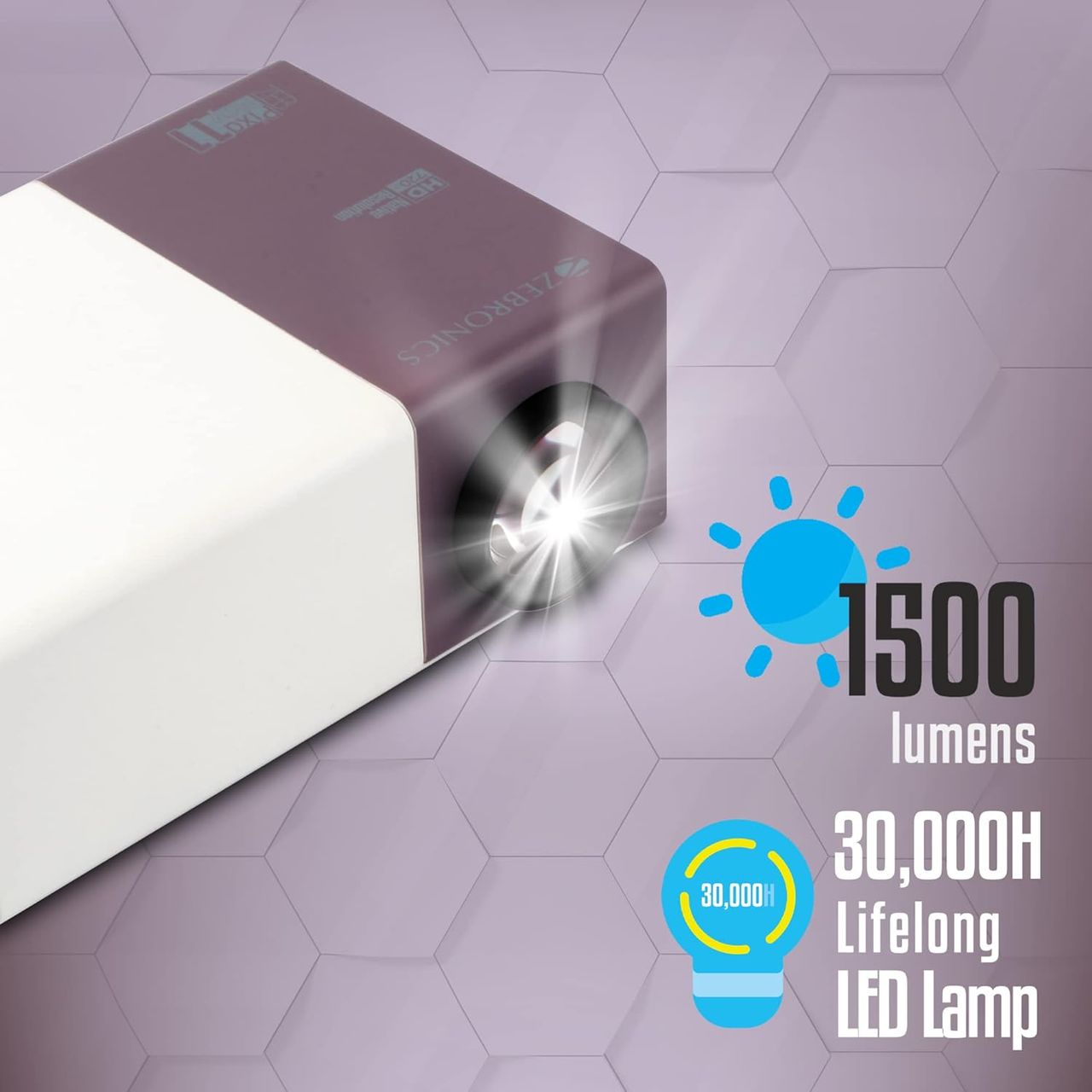 Zebronics Pixaplay 11 Portable Led Projector With Fhd 1080P Support | 1500 Lumens Compact Design