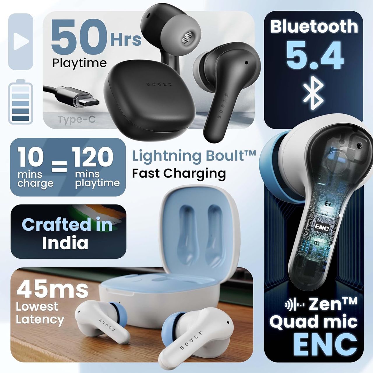 Boult K10 with 6-Mic Hybrid ANC(Upto 50dB),Spatial Audio,50H Battery Life(Pure Black,True Wireless)