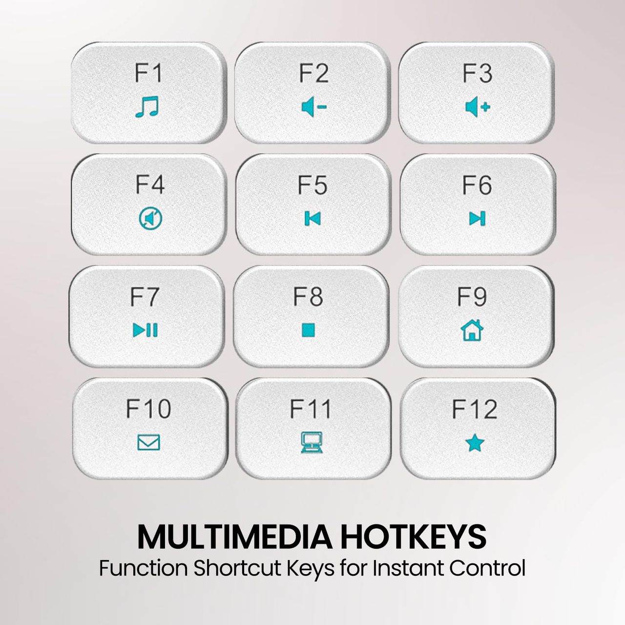 Portronics Ki-Pad 3 USB Wired Keyboard with Large Keycaps, Noise-Free Typing(White)