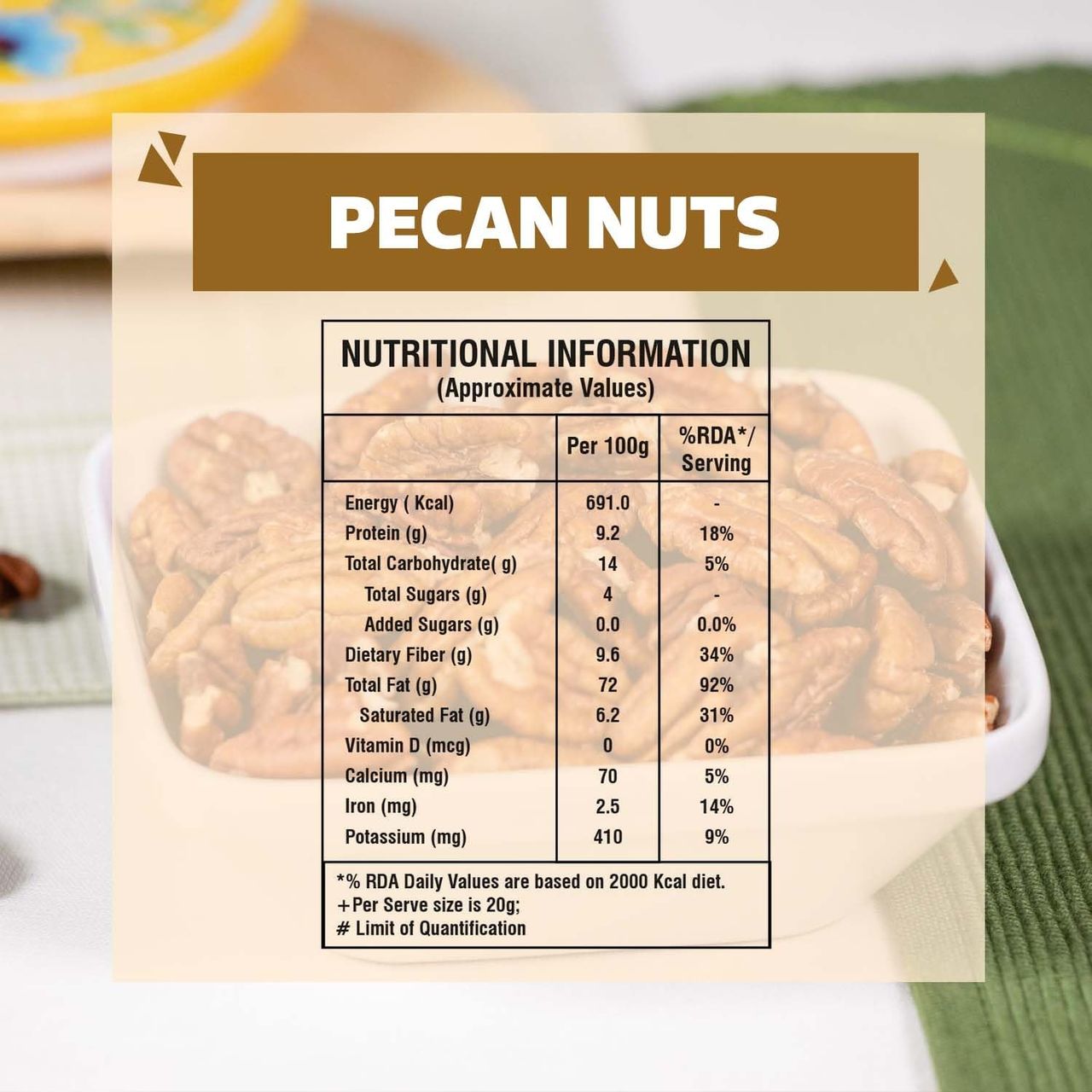 Wonderland Foods Pecan Nuts (CBD)