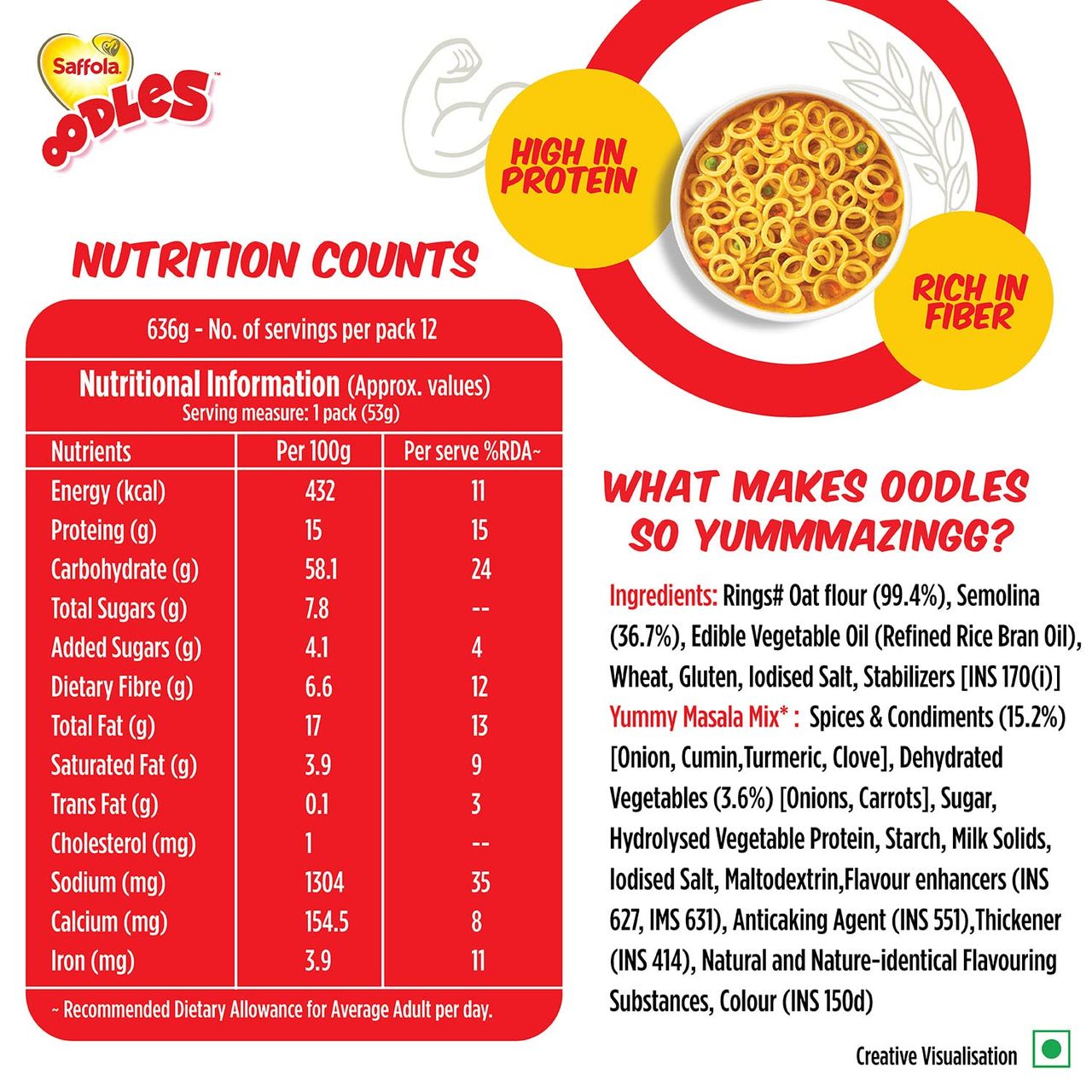 Saffola Oodles Instant Noodles With Superhero Toy Pack
