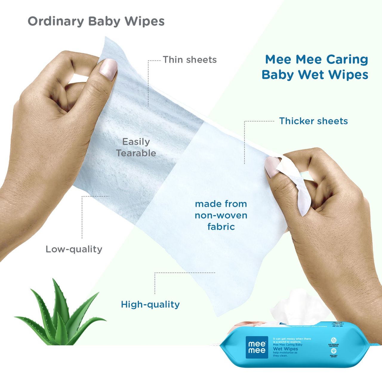 Mee Mee Gentle Wet Baby Wipes For Kids | 0 - 2 years